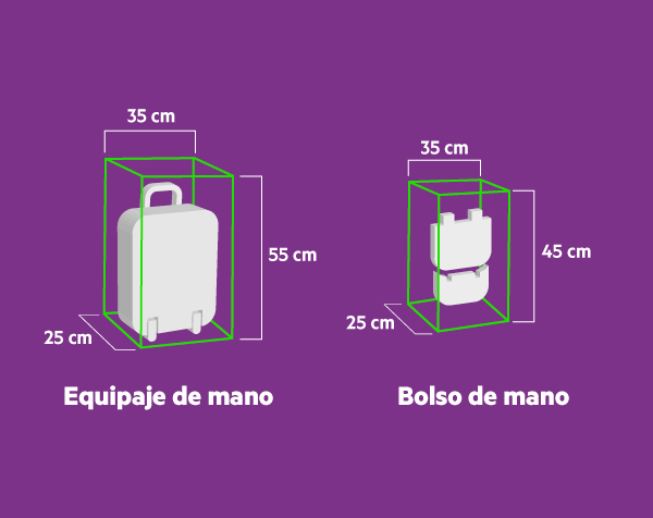 Equipaje de mano en Sky Airline: medidas, dimensiones y qué se puede y no se puede llevar en el avión